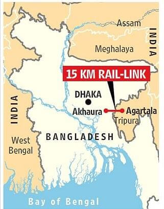 Text and Context - The Agartala-Akhaura rail link