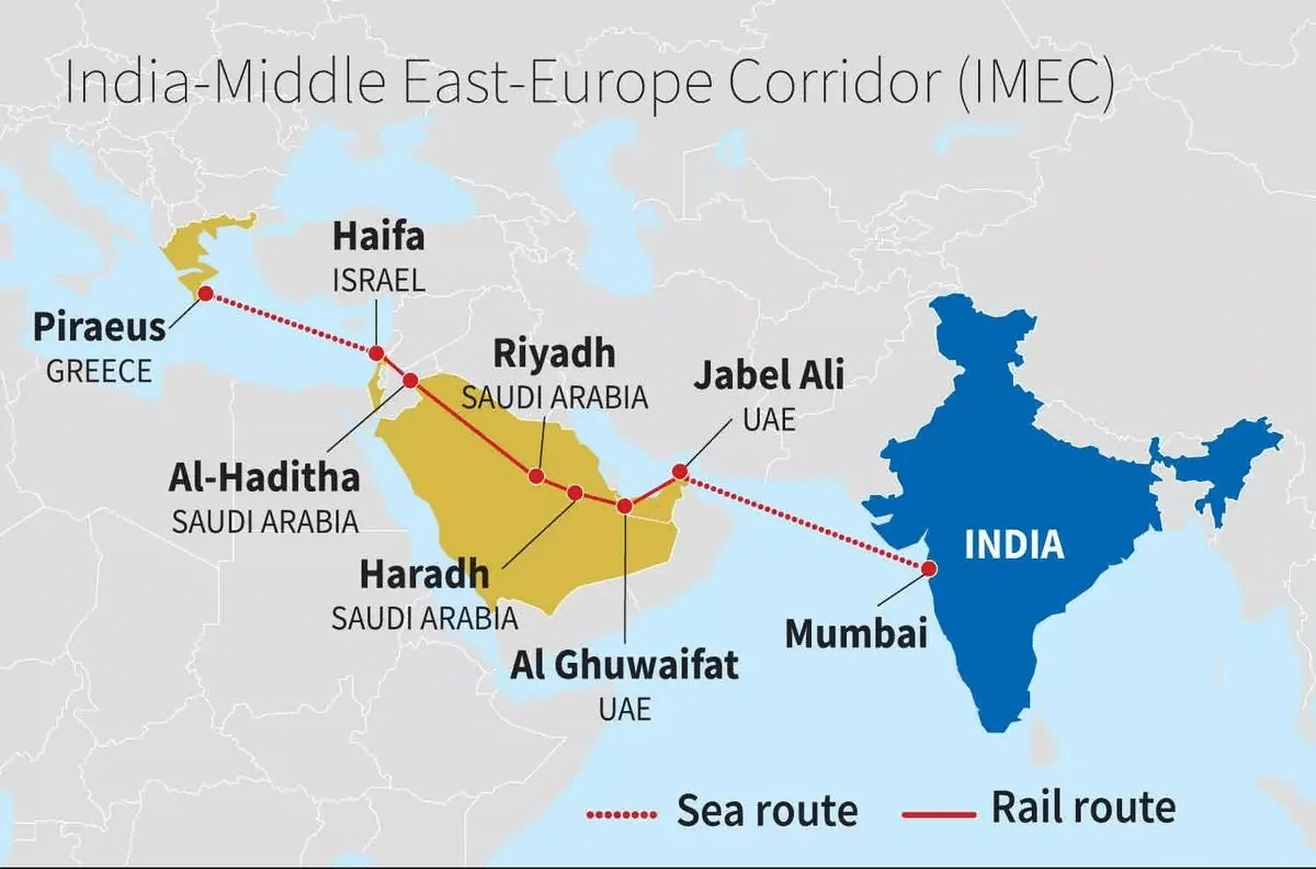 The India-Middle East-Europe Economic Corridor (IMEC) - Page No.12 , GS 2