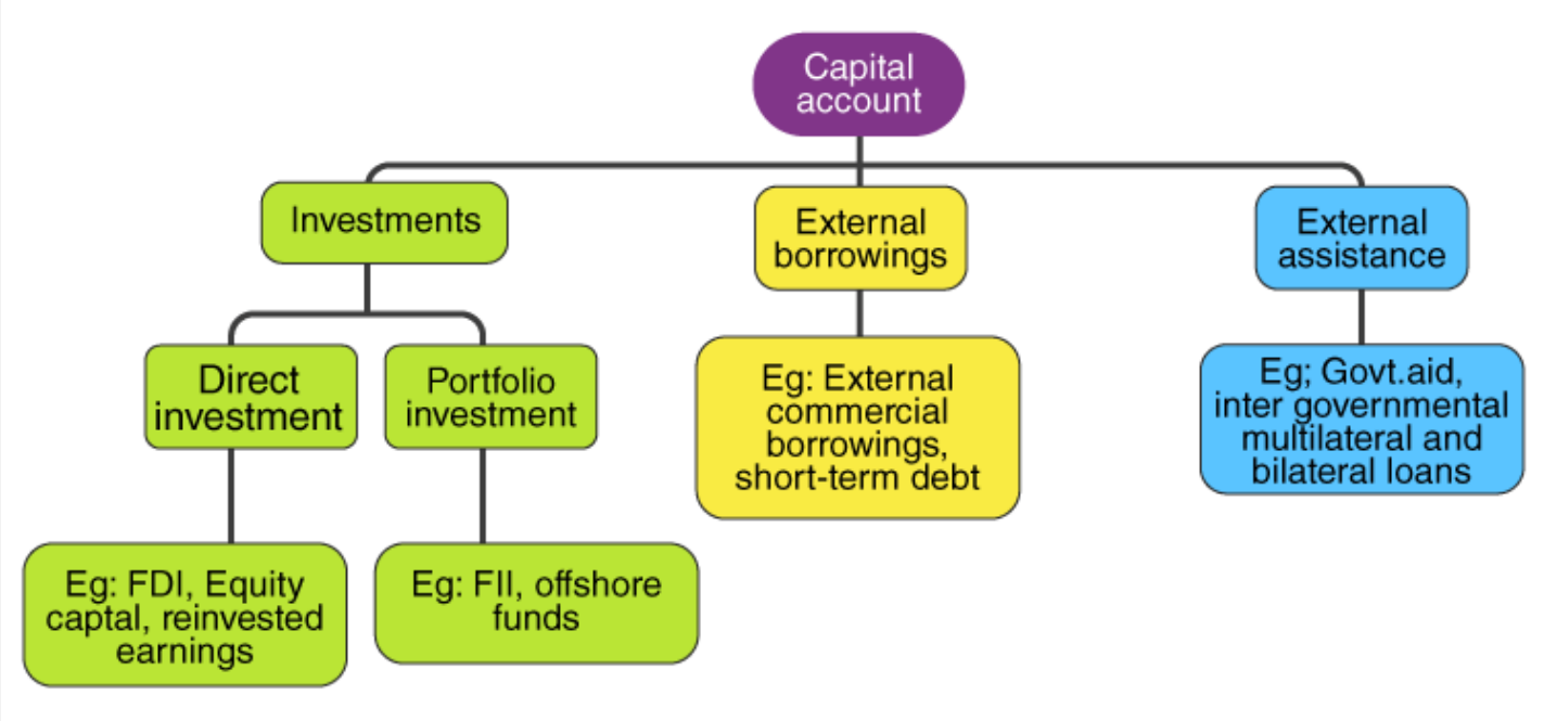 Deceptive signals - Page No.8 , GS 3