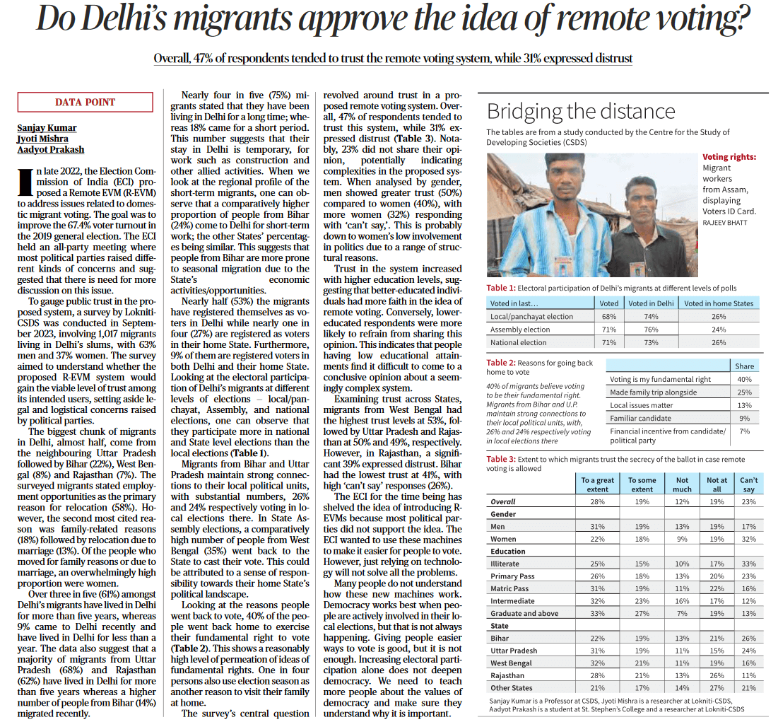 Remote voting- Page No.9 , GS 2