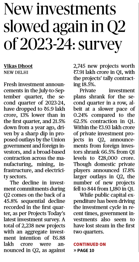 New investments slowed again