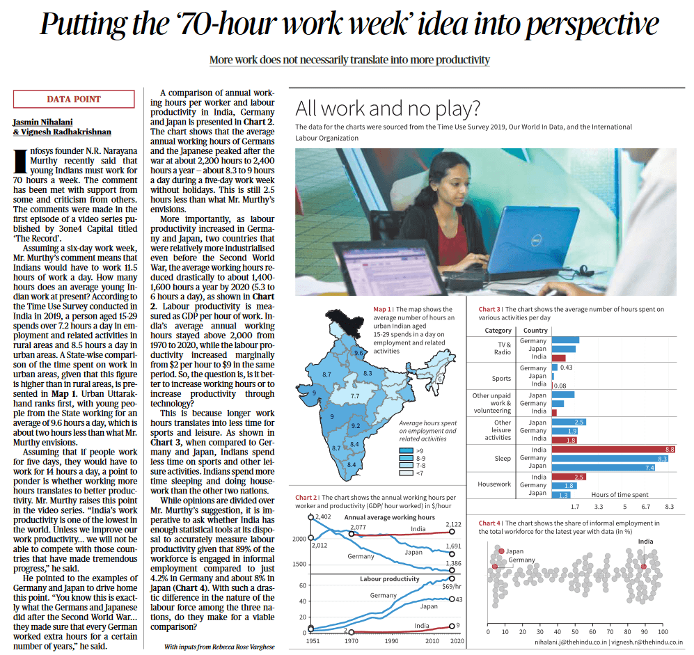 Putting the '70-hour work week' idea into perspective- Page No.9, GS 3